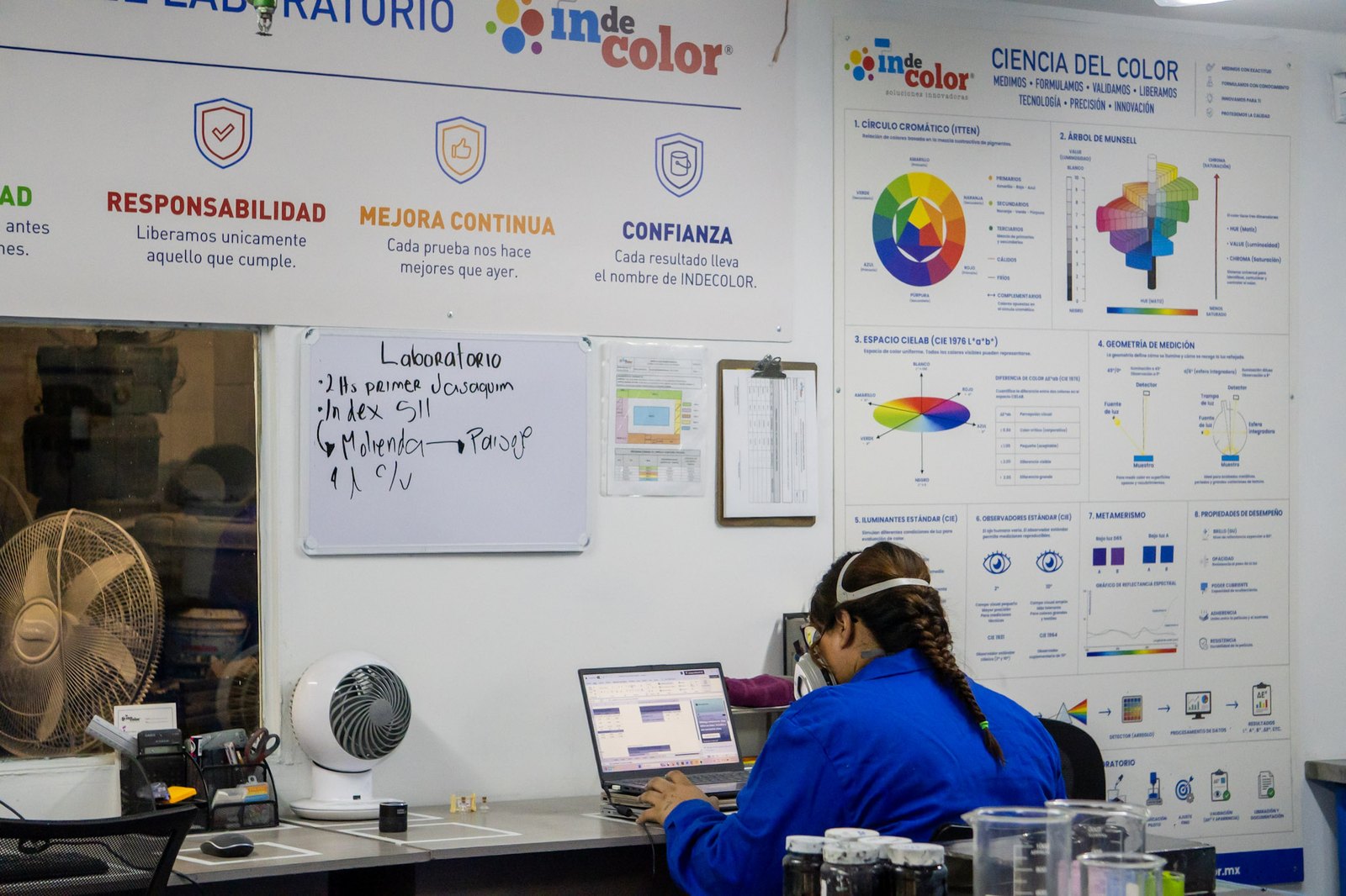 Ciencia del color